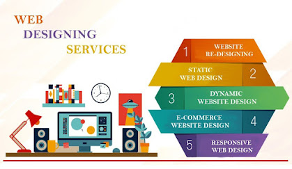 Web Design Services at Shanthi IT Solution