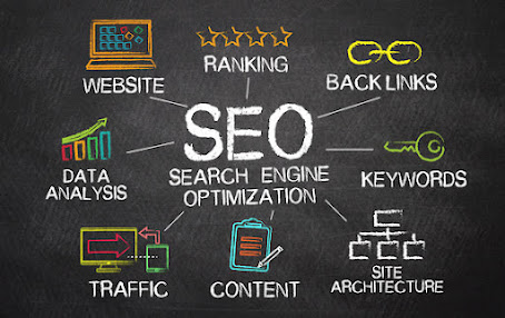 Advanced SEO Tools by SIT